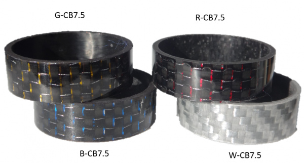 カラーパターン付きカーボンデコレーションリング/CB7.5